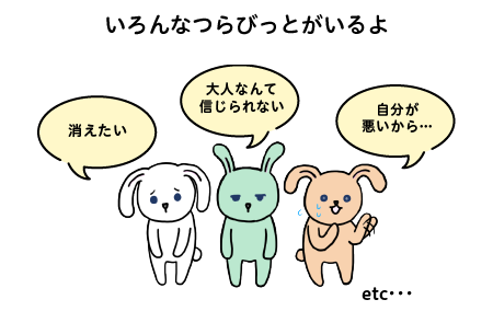 いろんなつらびっと