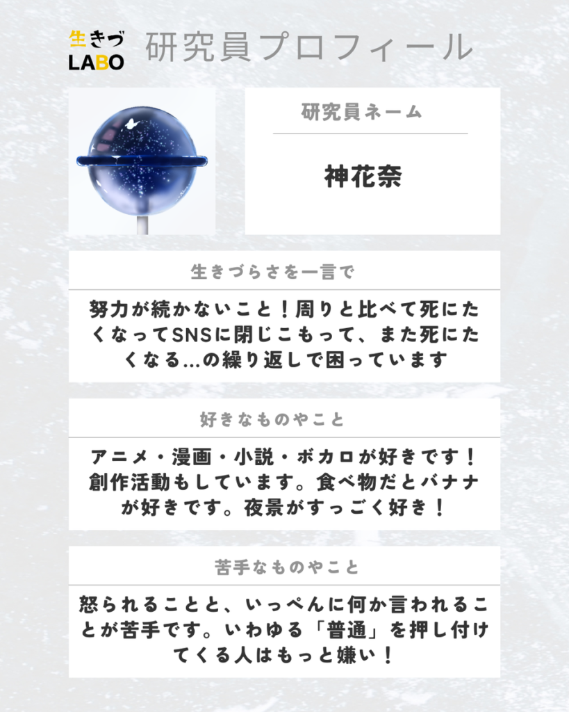 神花奈